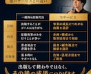 企業・経営者様の知識や理念を1冊の電子書籍にします ヒアリングあるいは過去のコンテンツから1冊の書籍を作成します イメージ6