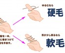 美容師が、ホームカラー選定＆塗り方教えます 今や通販で買えちゃうプロのカラー剤！塗り方、選び方伝授！ イメージ1