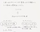 霊視鑑定込みによる6種の占いで総合的に占います ホロスコープ占星術★姓名判断★四柱推命など6種の占いと霊視 イメージ4