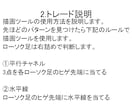 初心者でも使えるFXトレード手法教えます センス不要！ルール通りに動くだけで判断できる手法 イメージ4