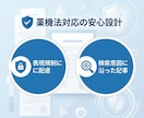 薬機法/医療広告に配慮したSEO記事作ります 美容・AGA特化！構成→執筆→表現チェックまで一括 イメージ3