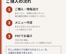 箱根予選会経験者があなた専用の練習メニュー作ります 5000m14分10秒台ハーフ64分の元選手が本気で考えます イメージ4