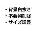 商品写真の背景を自然に白抜き・切り抜きします はじめての方でも安心してご依頼いただけます イメージ2