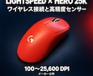 商品紹介画像5枚と説明文・FAQを作ります 商品写真から、紹介素材をひとまとめに イメージ7
