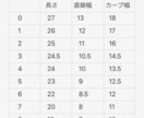 お好きなネイルチップ販売します ミニヤスリ、グミシール付き♪ ※1セットずつ イメージ8