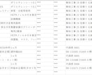 公共入札（工事）の積算精度を上げます RIBC形式の金入設計書をデータベース（Excel）にします イメージ2