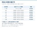 既存パワポのレイアウトを見やすく整えます 初稿約48時間／4枚まで4,000円／土日祝対応 イメージ6