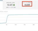 Youtubeチャンネル登録者+５００拡散します ⭐️ココナラ最安⭐️保証付⭐️チャンネル５００名増やします イメージ4