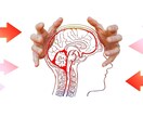 アロマを使って肩こりや頭痛を解消、軽減します アロマを生活に取り入れて肩こりや頭痛を改善❣️ イメージ2