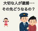 突然の逮捕…この先のフォローを行います 気持ちの整理が追いつかないと思います。まず私達にご相談下さい イメージ1