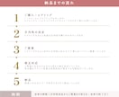 ネイルサロン等の店舗の開業セットをデザインします ロゴ+ショップカード・名刺+Instagramテンプレート イメージ3