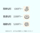 3Dデータ作成/3Dモデリングします 安心・丁寧な対応で高品質な3Dデータを！3Dプリントも可能！ イメージ3
