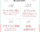 格安バナー、ヘッダー作り											ます 思いをデザインにします！修正無制限、安心してお任せください イメージ9