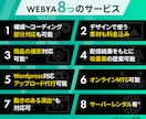 LP制作1000本以上！効果的なLPを制作します 安心の法人体制で分析～制作を一貫対応 イメージ2