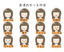 お特な24点セット！表情イラストお描きします 【使いやすい表情がぎゅっと詰まったセット！各種SNSに♪】 イメージ2
