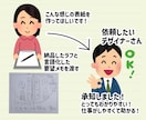 なんとなく、でもOK！同人誌表紙ラフ一緒に作ります 依頼前の不安を解消！こんな感じを伝えるラフ、一緒に作ります！ イメージ9