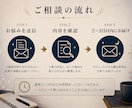 眠れない夜の不安や人生の迷いを整理します 仕事・お金・これからの人生相談に寄り添います イメージ5