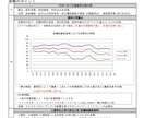 高校入試対策の公民テキスト・基礎応用編を提供します このテキストで点差がつきやすい公民分野を徹底攻略しよう！ イメージ5