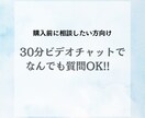 事前質問募集★サービス購入前のご相談のります 少し話したい・出品サービスもっと知りたい・購入迷っている方へ イメージ1