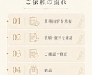 業務マニュアル・手順書を作成します 複雑な業務を誰でも分かる手順に整理します イメージ3