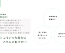 EXCELでの業務効率化をお手伝いします 余計な時間とはおさらば!自動化ツールでワンクリック終了! イメージ2
