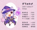 デフォルメイラストお描きします かわいいキャッチーなデフォルメイラストをお手軽価格で！ イメージ2