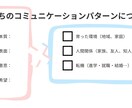 凹凸タイプのキャリア分析します 個性心理学で噛み合う会話に整える イメージ2