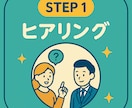 リアルなAI画像を制作＆生成ノウハウも伝授ます AI初心者さんも安心✨一緒に理想の画像を作りましょう！ イメージ7