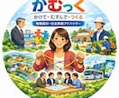 障害福祉×地域連携の新たな業務モデル設計します 既存の軽作業ではなく、地域と連携した就労機会を設計します。 イメージ1