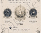 あなたの星座が主人公の25P鑑定書を作ります 縁結び・12ヶ月の流れ・封印の手紙まで。一生ものの一冊を イメージ4