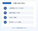Excel・CSVデータをきれいに整えます 5,000行まで重複削除・表記統一を2日で イメージ3