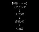 高級筆文字ロゴ3案 AI納品・修正3回で作ります 世界観と言語化まで格のある線を設計。実店舗で映える太さ最適化 イメージ4