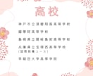 高校・大学入試☆出願書類の添削します 添削回数∞【国語の教員免許取得★塾講師経験有】 イメージ4