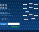 AI看護関連図を患者情報入力だけで自動生成します 患者情報を入れるだけで関連図が自動生成【Claude用】 イメージ1