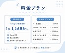 Instagram投稿画像をCanvaで作成します 時短を叶える！伝わるSNSフィード投稿デザインを制作 イメージ5