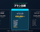ベーシック｜STUDIOで本格LP制作します シングルページで本格集客｜SEO対応＋業務改善視点 イメージ4