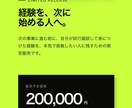 アパレルセレクトショップの始め方を徹底解説します アパレル未経験から始めた実体験を仕入れ先から集客まで イメージ5
