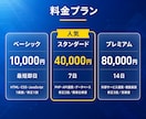 お試し版（PoC）のアプリ・ツールを作ります 1万円・最短即日でお試し版を制作（AI対応可） イメージ2