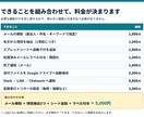 Gmailの内容をスプレッドシートに自動転記します 毎日のコピペ作業を朝7時に自動で終わらせます イメージ2