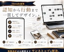 業界特化 ！Threads 運用をいたします Instagramと連携！今が始めどき！新たなリードを開拓 イメージ3