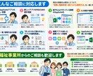 AppSuite「うまく使えない」を解決しますます 使えずに困っていた経験から、あなたに寄り添います イメージ2