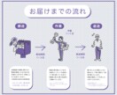 絡まったイヤホンやコードをほどきます 複雑に絡まったイヤホンやコードをピンセットで丁寧にほどきます イメージ2