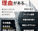 WordPress不使用！オリジナルページ作ります “それっぽいサイト”を作るだけなら、デザインじゃない。 イメージ4