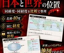 中１社会（地理１）・定期試験対策問題集を提供します 圧倒的な演習量で定期試験で90点以上を狙いましょう！ イメージ13