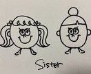 手書きで描きます 手書きなので暖かいものになります イメージ1