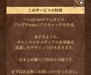 サムネイル、アイキャッチ画像を制作します YouTube,ブログ,noteのサムネイルなど イメージ2