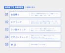 好印象を与えるパワーポイント資料をデザインします パワーポイント資料は「企業の顔」デザイナーにお任せください！ イメージ7
