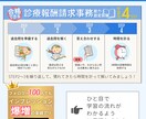 SEO記事作成からWordPress入稿までします 文章を読まなくても図解で視覚的なものを提供します イメージ4
