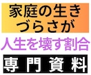 家庭の生きづらさがどの程度人生を壊すか専門分析ます 機能不全家族、ACE、アダルトチルドレン、愛着問題、虐待 イメージ1