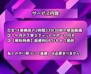 最先端の効率化！|GPTs制作スキルを習得できます AI・ChatGPT|1日で最高峰のGPTsをカスタマイズ！ イメージ5